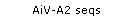 AiV-A2 seqs