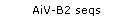 AiV-B2 seqs